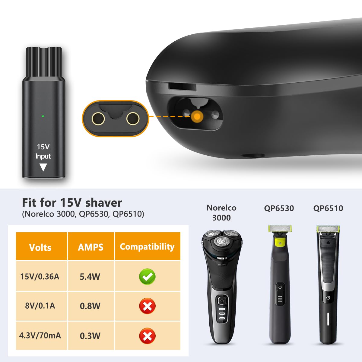 Адаптер для бритвы Brangdy 15  – обзор и цена Men'S Grooming Shaver